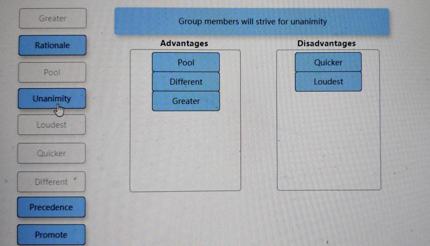 Managers must decide when to make decisions