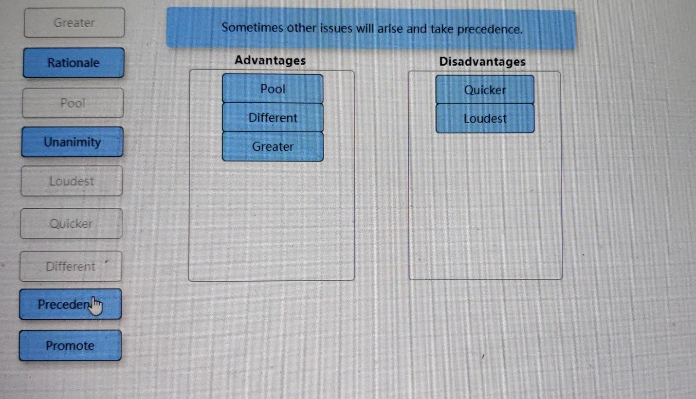 Managers must decide when to make decisions