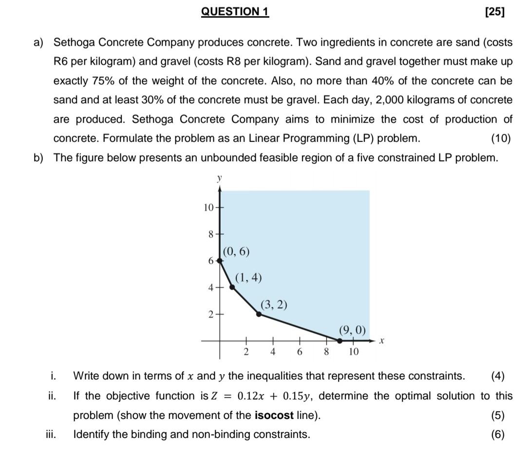 QUESTION 1 [25] a) Sethoga Concrete Company