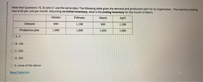 Note that Questions 19,20 and 21 use the same