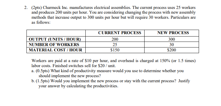 2. (2pts) Charmeck Inc. manufactures electrical