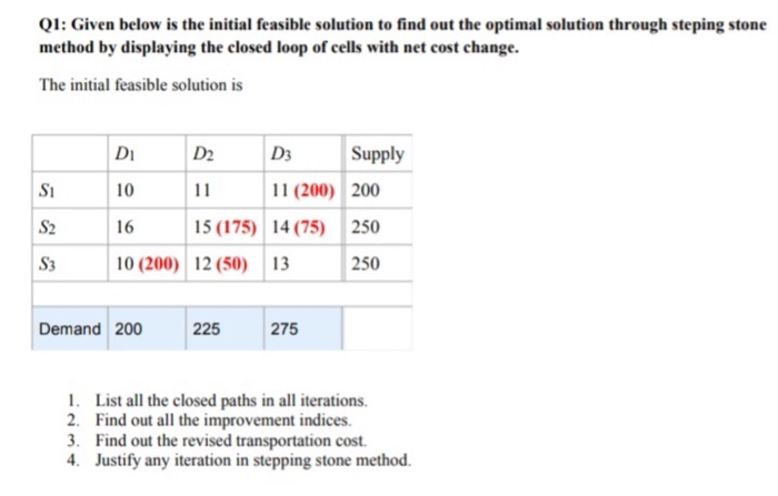 list all the closed paths in all iterations