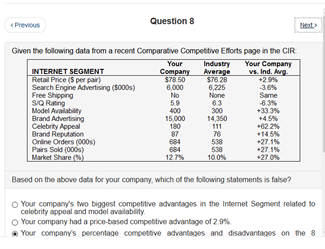 < Previous Question 8 Next Given the following