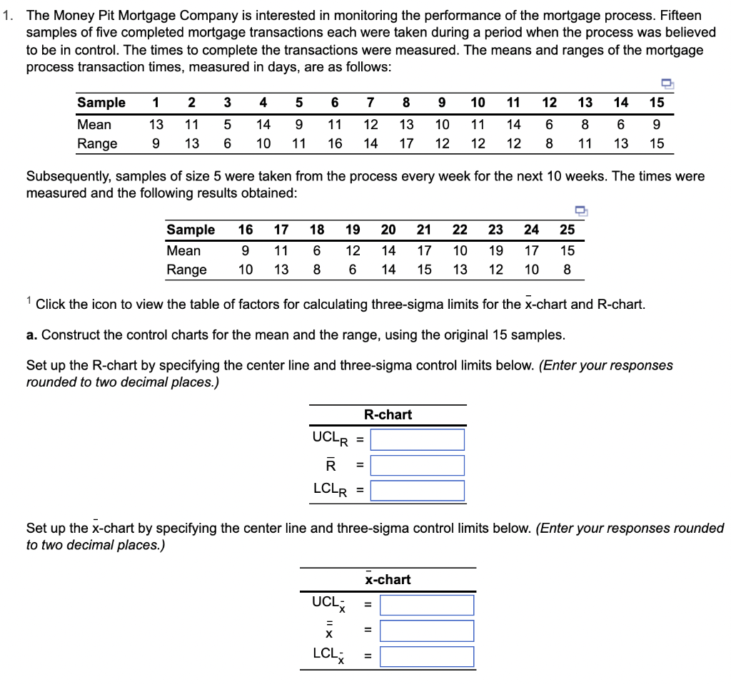 1. The Money Pit Mortgage Company is interested