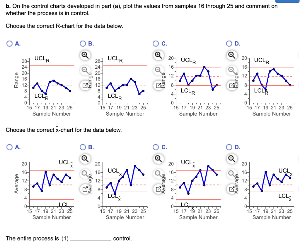 1. The Money Pit Mortgage Company is interested