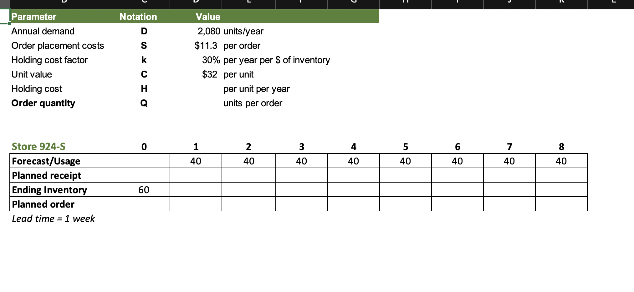 Please see the data provided in the Excel file.