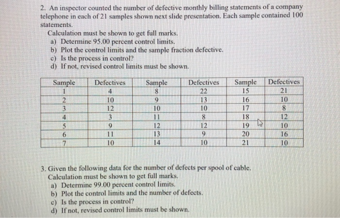 2. An inspector counted the number of defective