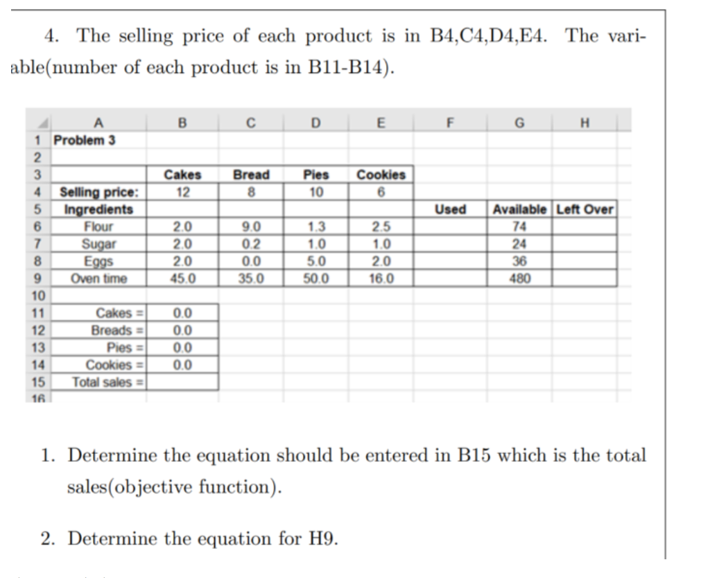 4. The selling price of each product is in