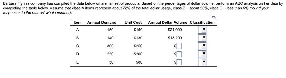 Barbara Flynn's company has compiled the data