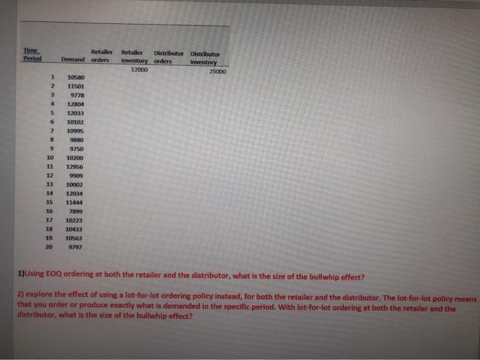 The manufacturer suspects the high variability is