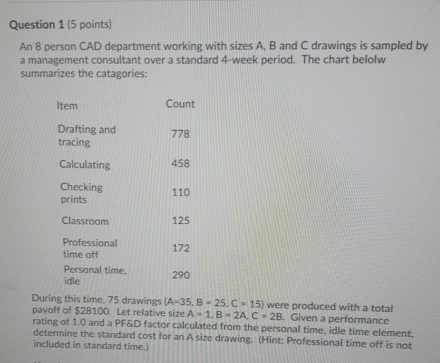 Question 1 (5 points) An 8 person CAD department