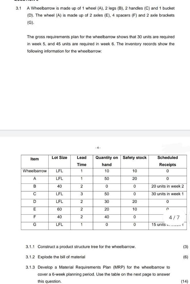 3.1 A Wheelbarrow is made up of 1 wheel (A), 2