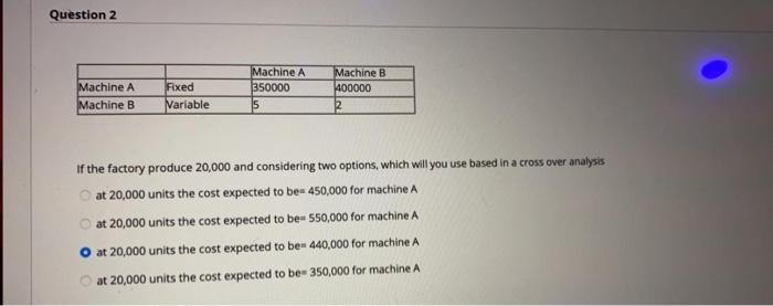 Question 2 Machine B 1400000 Machine A Machine B