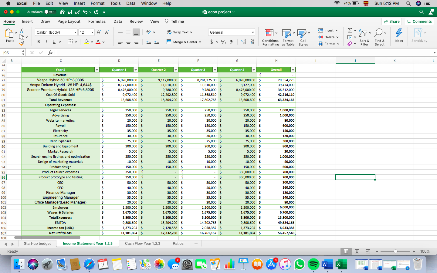 Solve: 1. Profit Margin 2. Return on Equity 3.