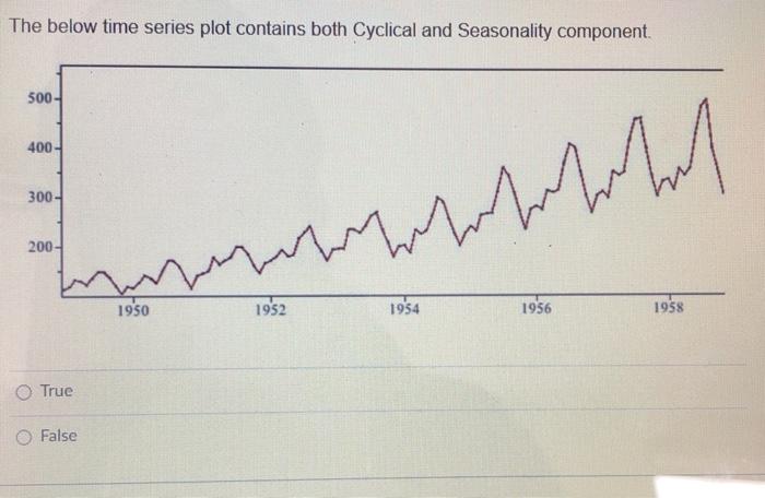please answer these questions ASAP Solver is