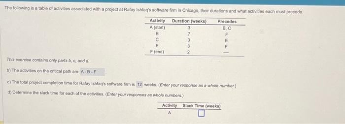 This exercise contains only parts D,c, and d b)