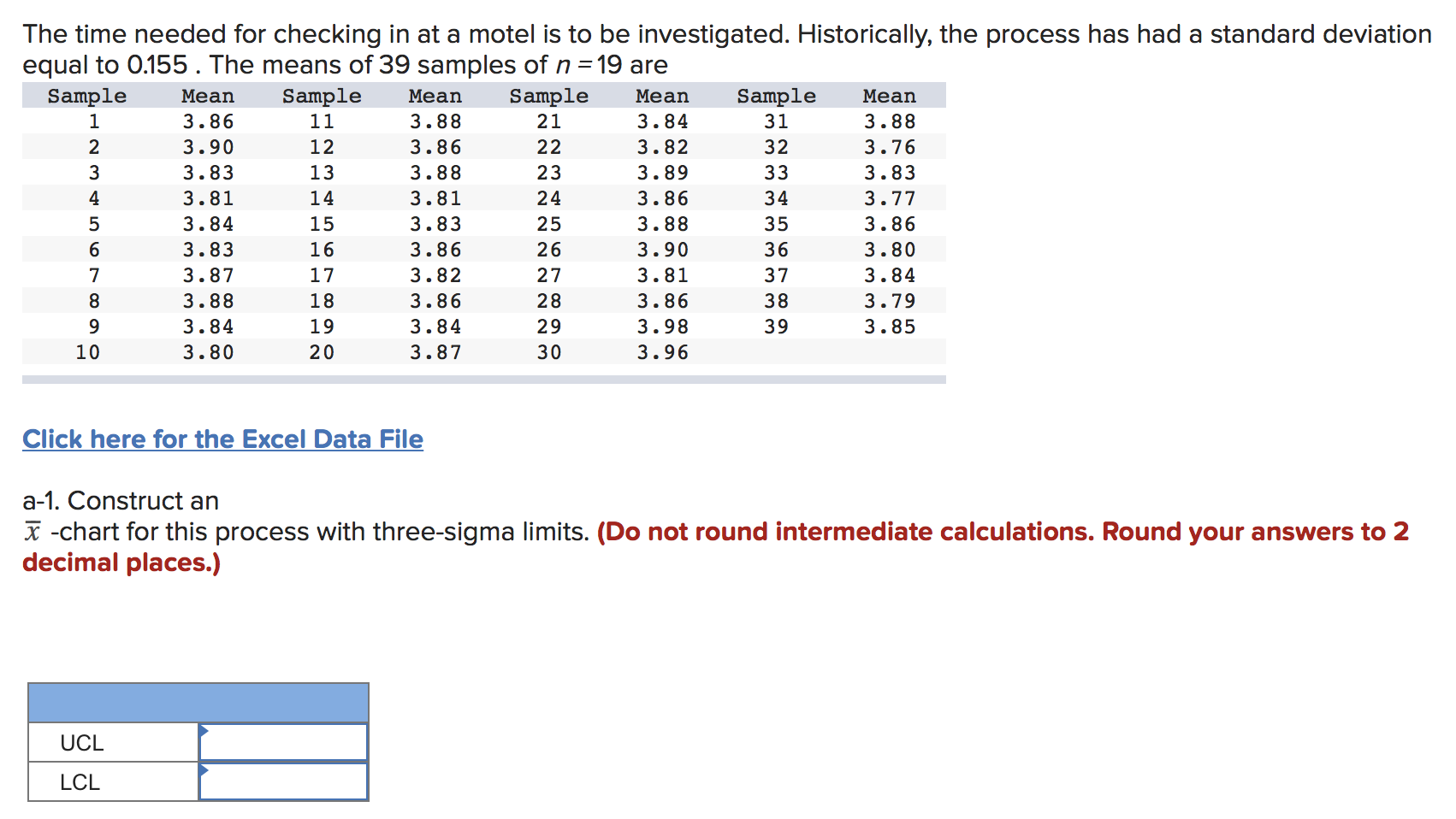 The time needed for checking in at a motel is to