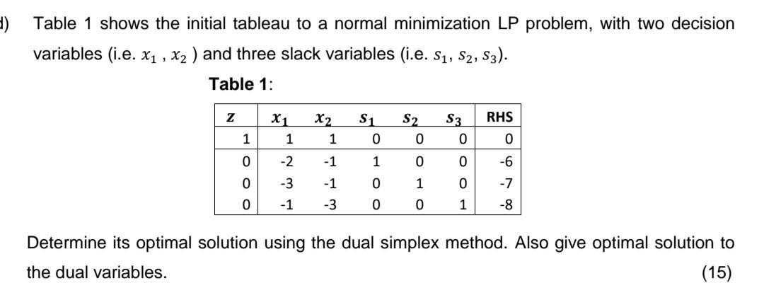) Table 1 shows the initial tableau to a normal