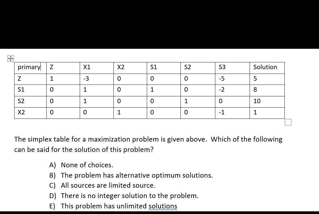 Write the answer letter when u answer the