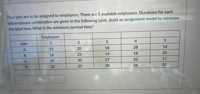 please help me, need to use solver on excel to