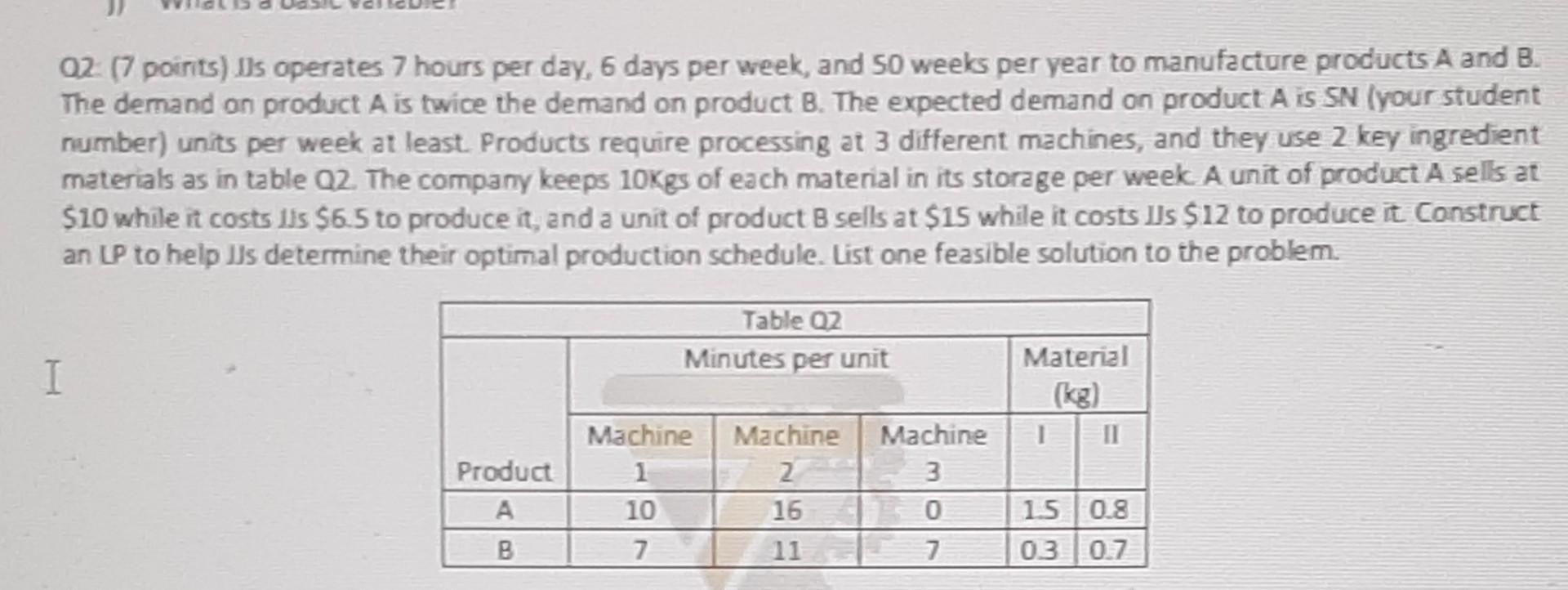 Q2. (7 points) Ils operates 7 hours per day, 6