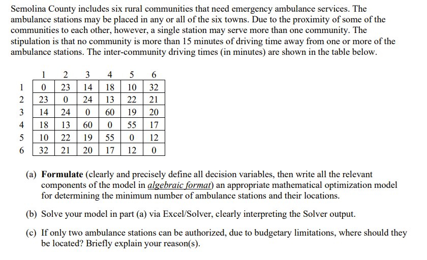 Please provide formulas from solver as well.