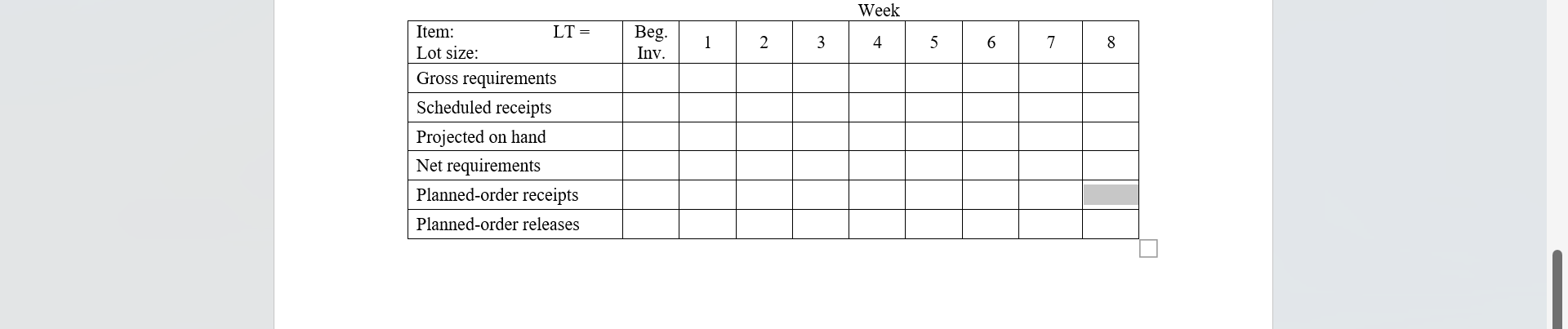 End item Alpha's product structure tree and