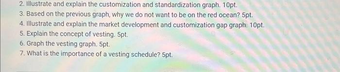 2. Illustrate and explain the customization and