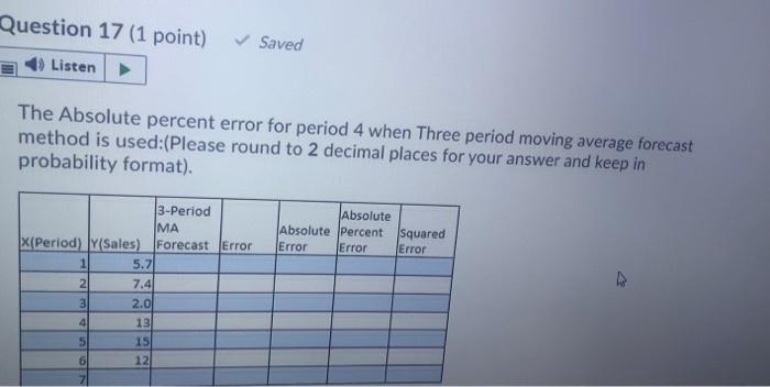 Question 17 (1 point) Saved Listen The Absolute