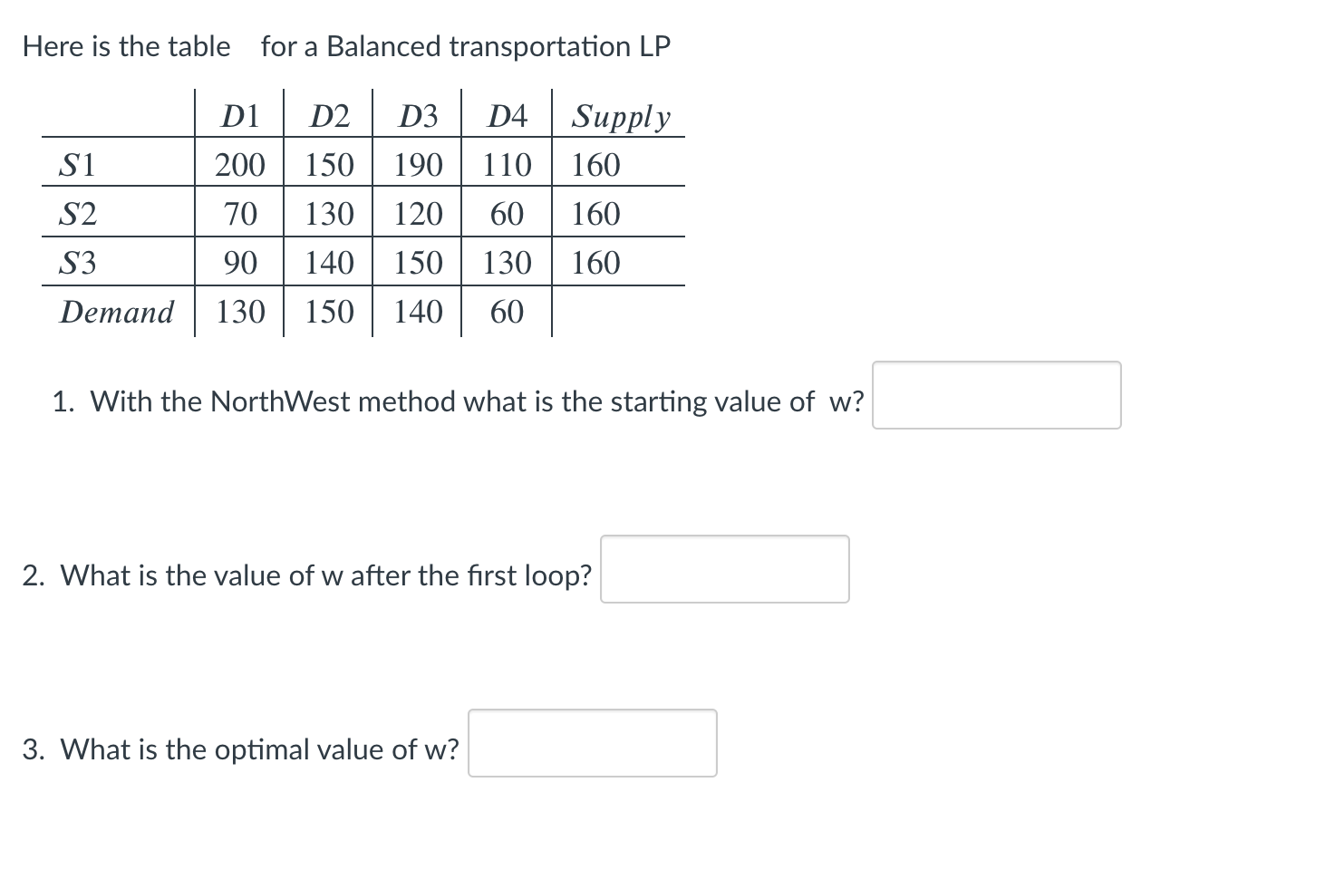 Here is the table for a Balanced transportation
