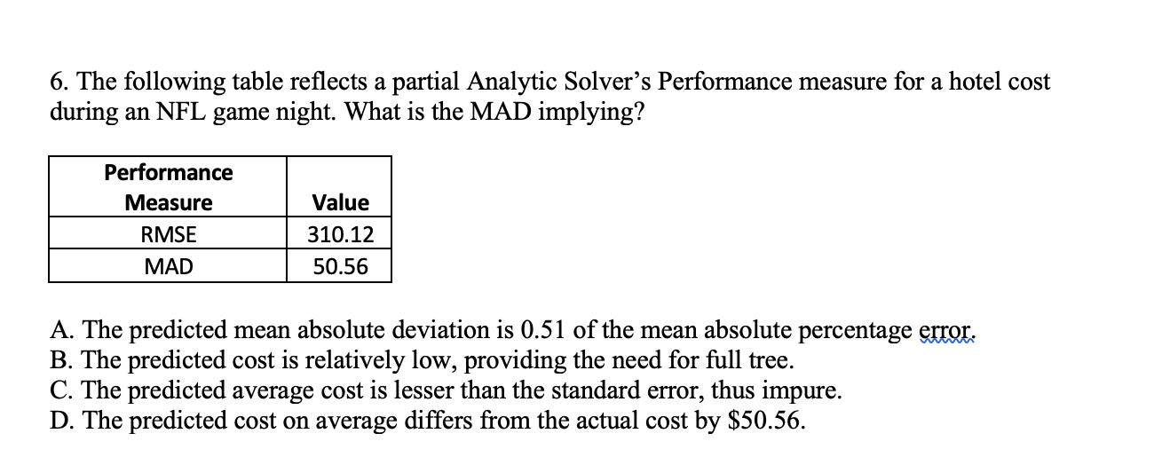6. The following table reflects a partial