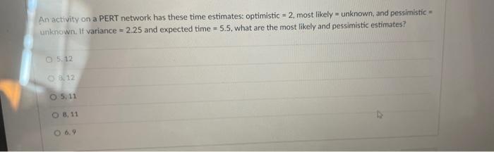 An activity on a PERT network has these time