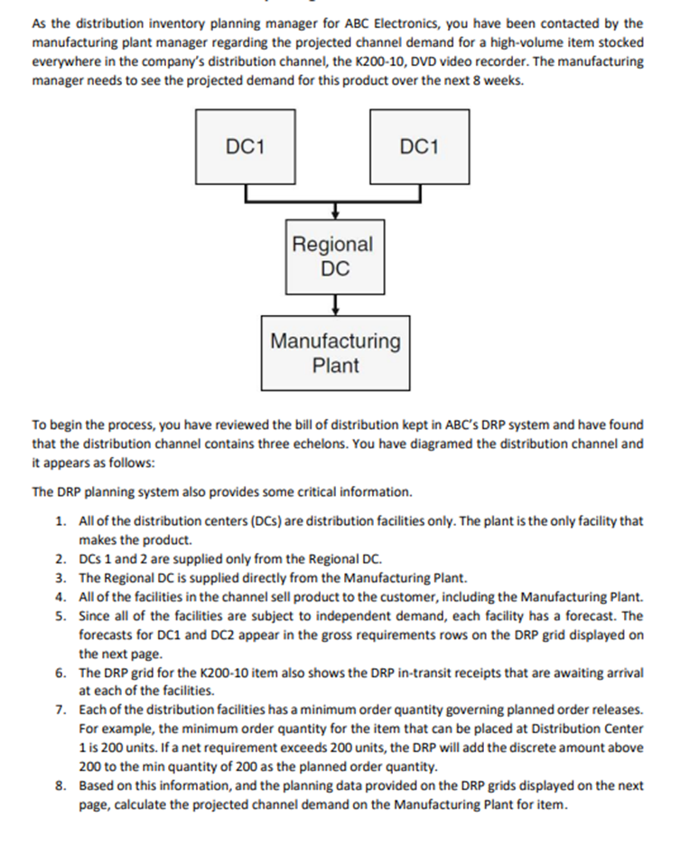 As the distribution inventory planning manager