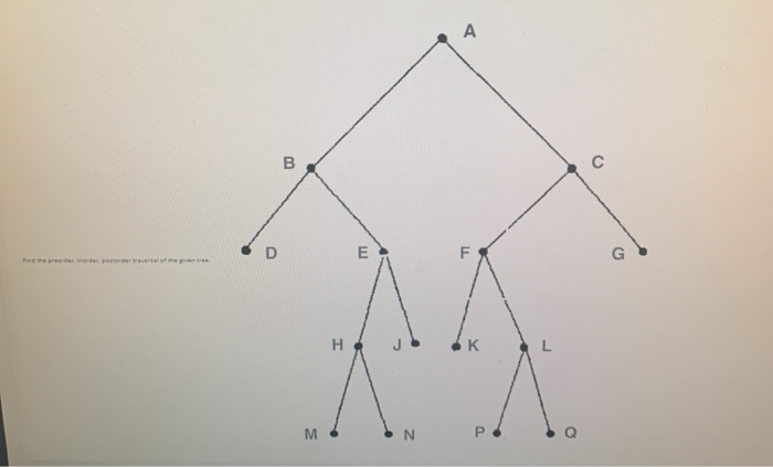 Use Breadth First search to produce a sparring