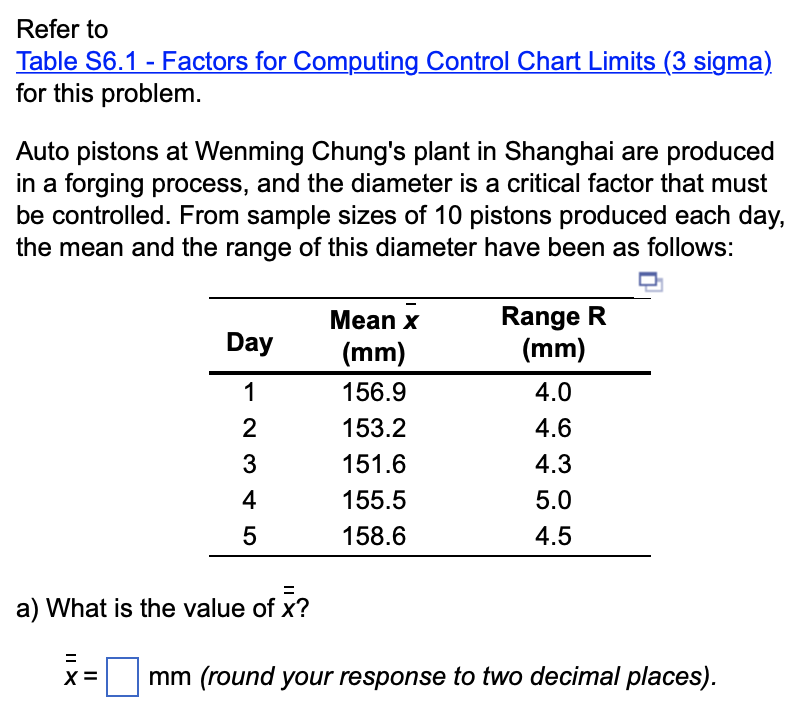 Table S6.1 - Factors for Computing_Control Chart