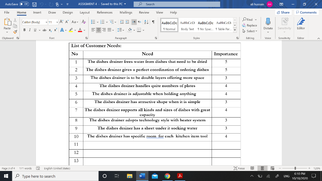 PRODUCT NAME : DISH DRINER Based on customer