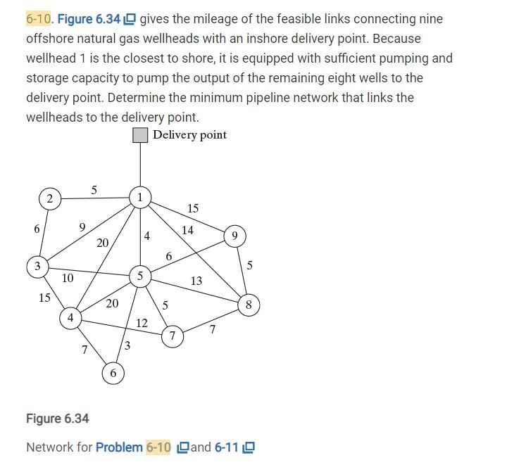Excel or AMPL for LP Models Excel or AMPL for LP