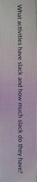 Given the following project Immediate Activity