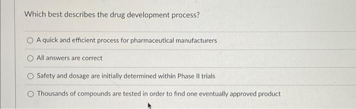 Which best describes the drug development
