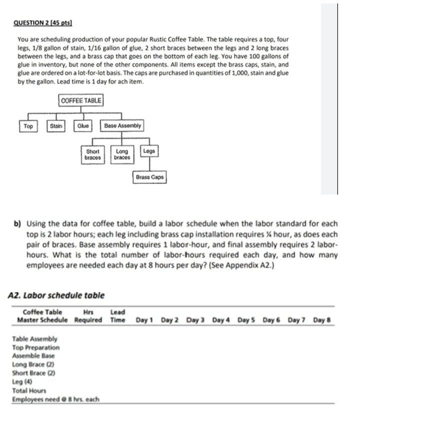 please explain every step in details do not skip