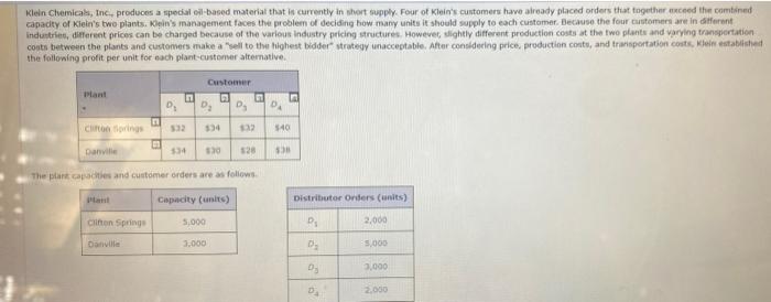 chap 6. q.1 Can you format the answer the way I