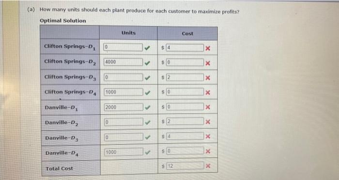 chap 6. q.1 Can you format the answer the way I