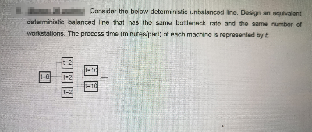 Consider the below deterministic unbalanced line.