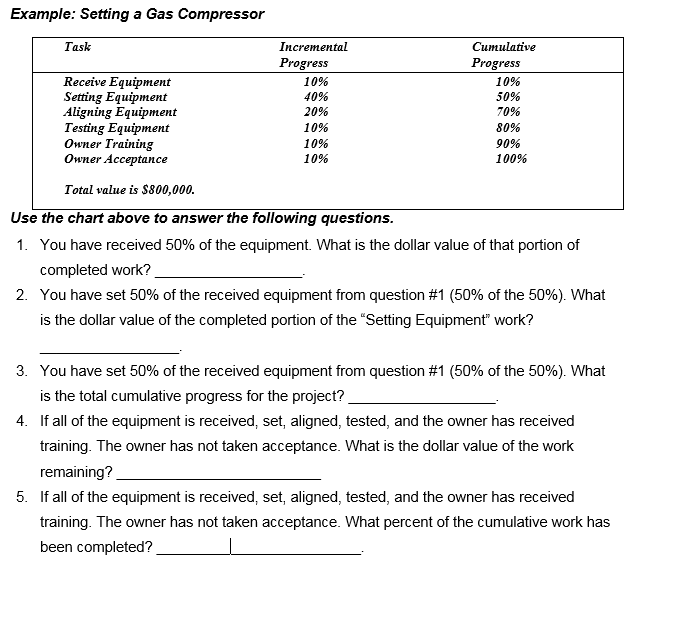 Example: Setting a Gas Compressor Task Receive