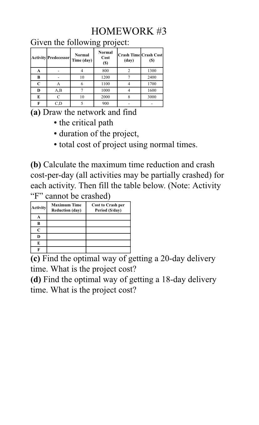 HOMEWORK #3 Given the following project: Activity