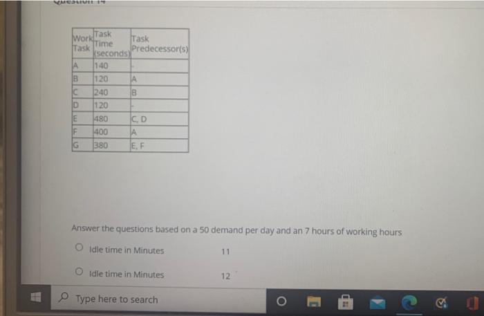 Task Work Task Time Task Predecessors (Seconds A