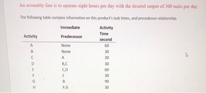 Using the given information: Please draw a