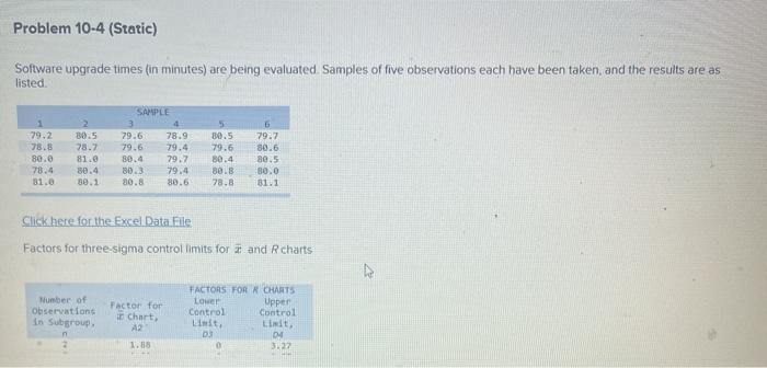 Problem 10-4 (Static) Software upgrade times in