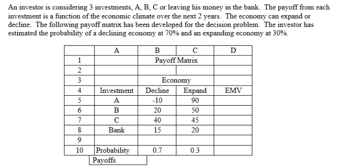 A. What decision should be made using the