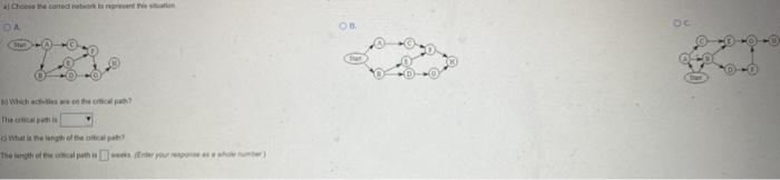 The following represent activities in Marc